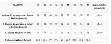 Водонепроницаемые рыболовные вейдерсы PROS 45 размера.