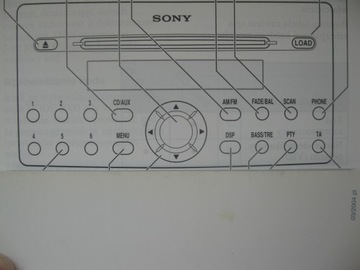 Ford Sony CD-радио с поддержкой аудио Sony 6 CD Ford PL