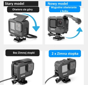 RAMKA obudowa klatka montażowa do GOPRO Hero 9 10 11 12 zimna stopka