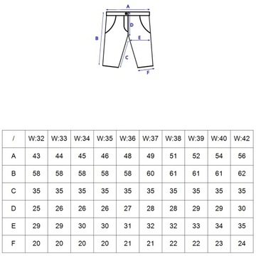 Krótkie spodnie męskie jeans bojówki W:33 88 CM spodenki