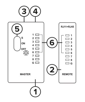 Тестер-измеритель кабелей RJ-11, RJ-12, RJ-45, RB-468