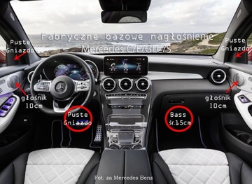 Аудиосистема Mercedes C-Class W205 MFIT 3-полосная