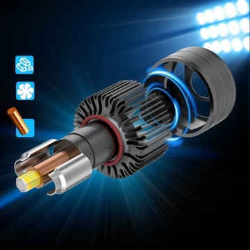 СВЕТОДИОДНЫЕ ЛАМПЫ H7 XSTORM 150 Вт, 360°, 24 000 ЛМ, МОЩНОСТЬ ДЛЯ МОДИФИЦИРОВАННЫХ ДОРОЖНЫХ ЛАСС