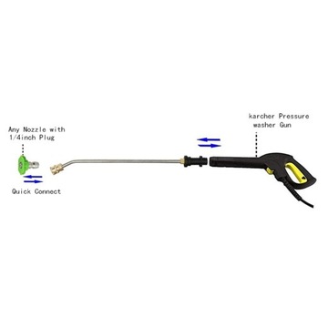 Инструмент для очистки желоба 1/4 дюйма B Многоступенчатый быстроразъемный желоб