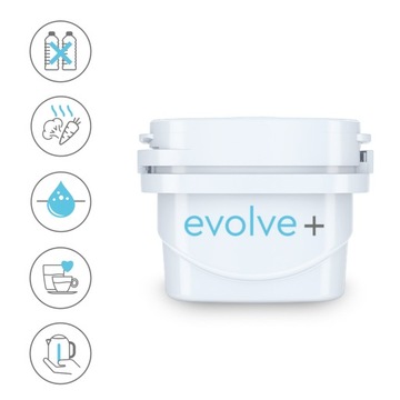 ФИЛЬТР-ВСТАВКА ДЛЯ ВОДЫ AO EVOLVE+ PLUS Для Brita* 9 шт.