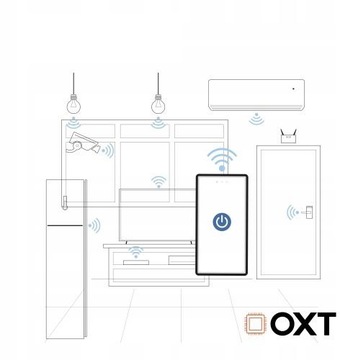 Moduł OXT mini 4 obwód WiFi Tuya