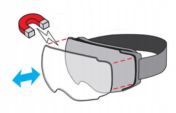 GOGLE ARCTICA G-113 SNOWBOARD NARCIARSKIE MAGNES