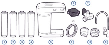 ФИЛЬТР ОСМОС АКВАФОР МОРИОН, ЧЕРНЫЙ НОСИК