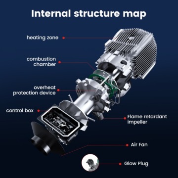 Стояночный обогреватель Webasto 2 кВт, 12/24 В, Bluetooth, дизельный