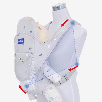 Детские переноски с утолщенными лямками спереди и сзади, несущие сбалансированную силу, избегают мышц