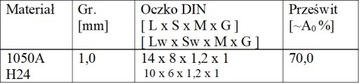 ТЮНИНГ-СЕТКА 10х6мм/100х30см ГРИЛЬ-БАМПЕР