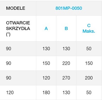 КОМПЛЕКТ CAME ATS 30AGM 3M ZA3P