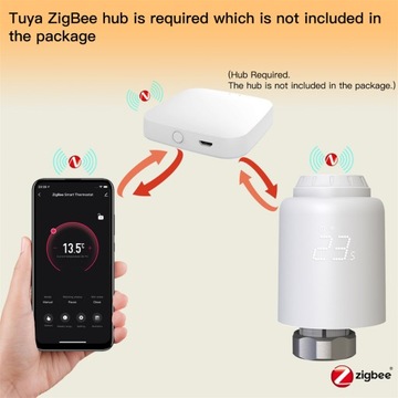 ИНТЕЛЛЕКТУАЛЬНЫЙ ТЕРМОСТАТ НА ГОЛОВКЕ TUYA ZIGBEE WIFI