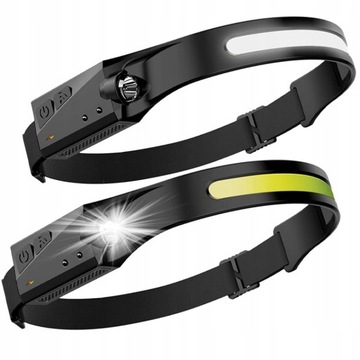 LATARKA CZOŁOWA CZOŁÓWKA AKUMULATOR LED USB 41 LED