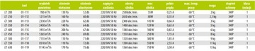 Промышленный настенный вентилятор fi450 Вытяжка