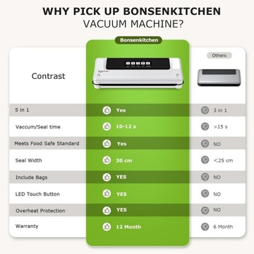 Вакуумный упаковщик Bonsenkitchen VS 2000 + фольга 15 х 600 см в подарок