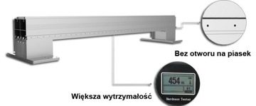 ВОЛОКОННО-ОПТИЧЕСКИЙ ЛАЗЕР ДЛЯ ТРУБ И ПРОФИЛЕЙ 1500х3000