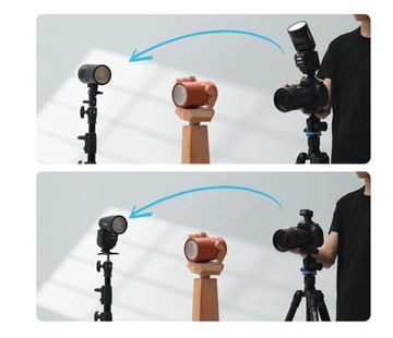 GODOX V1 PRO S TTL Автоматическая вспышка для камер Sony