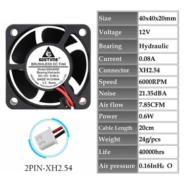 1 sztuk Gdstime DC 5V 12V 24V 40x40x20mm łożysko kulkowe Radiator