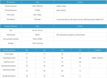 RS-232 RS232 RS485 Преобразователь RS-485 IP-сеть WIFI