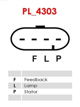 ALTERNÁTOR AS-PL A1060S
