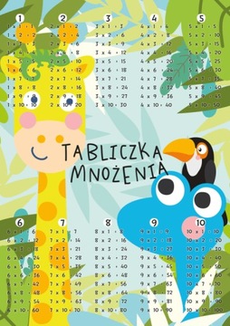 A4 / TABLICZKA MNOŻENIA DWUSTRONNA ŚCIĄGA PLANSZA PODKŁADKA NA BIURKO