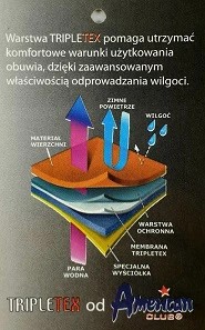 ЗИМНИЕ БОТИНКИ AMERICAN SN29 С УТЕПЛЕННЫМ СОФТШЕЛЛОМ, ЧЕРНЫЕ 39
