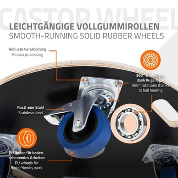 Круглая транспортная тележка со стояночным тормозом Ø