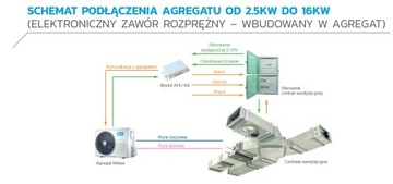 Приточно-вытяжная установка-рекуператор 600м3/ч ионизация