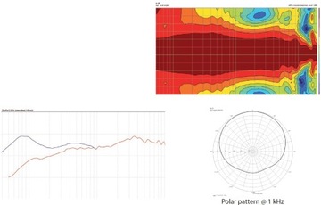 Комплект держателя для динамического вокального микрофона t.bone MB85.