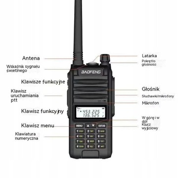 Рация Baofeng DM-1801 5 Вт DMR/FM, версия C