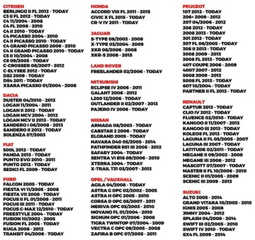 Светодиодные дневные ходовые огни ДХО FORD FIESTA MK6 FL MK7