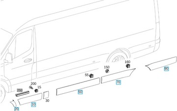 ZESTAW LISTEW LEWYCH MERCEDES SPRINTER 907 ROZSTAW OSI 4325 MM