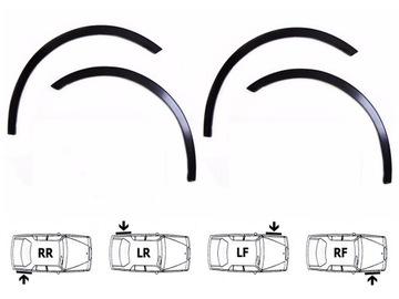CHRYSLER VOYAGER nakładki na błotniki 4 szt.