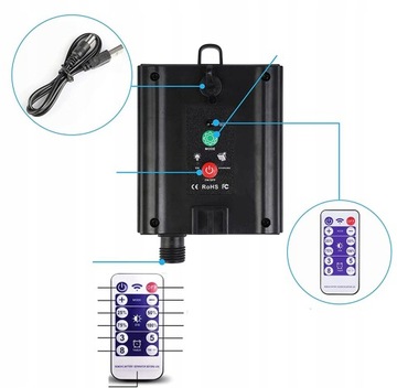 СОЛНЕЧНАЯ СВЕТОДИОДНАЯ ЛЕНТА SMD ВОДОНЕПРОНИЦАЕМАЯ 5М ТЕПЛЫЙ БЕЛЫЙ