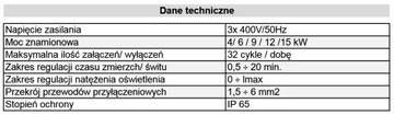 Контроллер промышленного освещения для птичников ДРО2