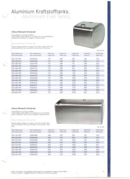 ТОПЛИВНЫЙ БАК VOLVO/RENAULT 445L (2250 нетто)