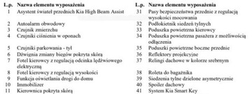 Kia Sportage IV SUV 1.6 GDI 132KM 2016 Kia Sportage Bezwypadkowa, FV23, pakiet L, KredytLeasing, gw.12m gethelp, zdjęcie 32