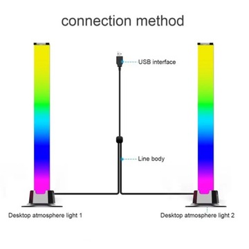 Светодиодная музыкальная лампа RGB, управление через приложение, синхронизация со звуковым компьютером