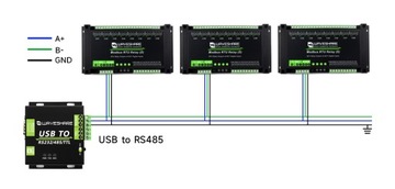 Реле 8 каналов Modbus RTU TCP Протокол IN/OUT