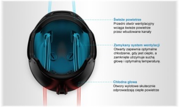 Детский лыжный шлем UVEX HEYYA PRO 51-55 см