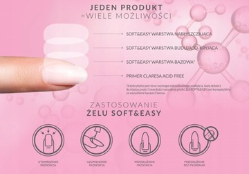 Claresa СТРОИТЕЛЬНЫЙ ГЕЛЬ Soft&Easy НАТУРАЛЬНЫЙ 45г