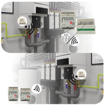 Контроллер напольного отопления Zigbee Plus - 5 зон