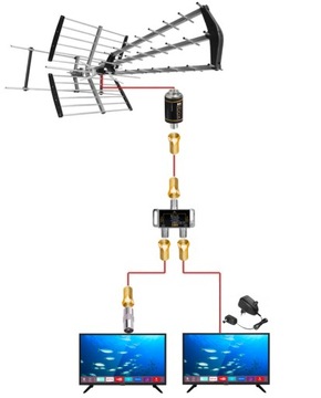 АНТЕННА DVBT2 ДЛЯ ЭФИРНОГО ТЕЛЕВИДЕНИЯ КОМБО 4K LTE MUX8 УСИЛИТЕЛЬ НА 2 ТВ