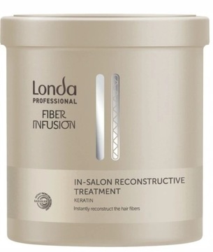 LONDA FIBER INFUSION Maska Odbudowa Włosów 750ml