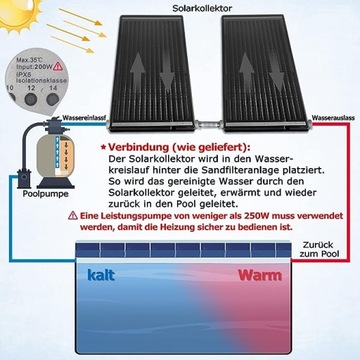 Panel solarny Podgrzewacz solarny do basenu Duży