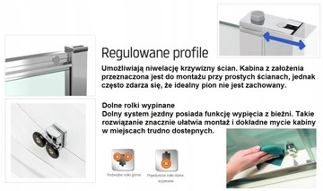 САНПЛАСТ Душевая кабина 80х80 + ГЛУБОКИЙ поддон