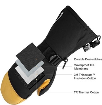 Зимние перчатки OZERO 3MThinsulate