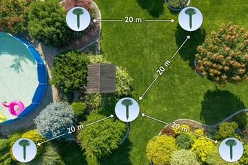 СОЛНЕЧНЫЙ ОТПУСКАТЕЛЬ КРОТОВ Набор из 2 шт. МОЩНЫЙ против КРОТОВ, МЫШЕЙ, ГРЫЗУНОВ