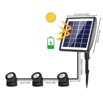 СОЛНЕЧНЫЕ СВЕТОДИОДНЫЕ ПОЛЕТЫ СОЛНЕЧНЫЙ ПОДВОДНЫЙ СВЕТ - ТЕПЛЫЙ БЕЛЫЙ